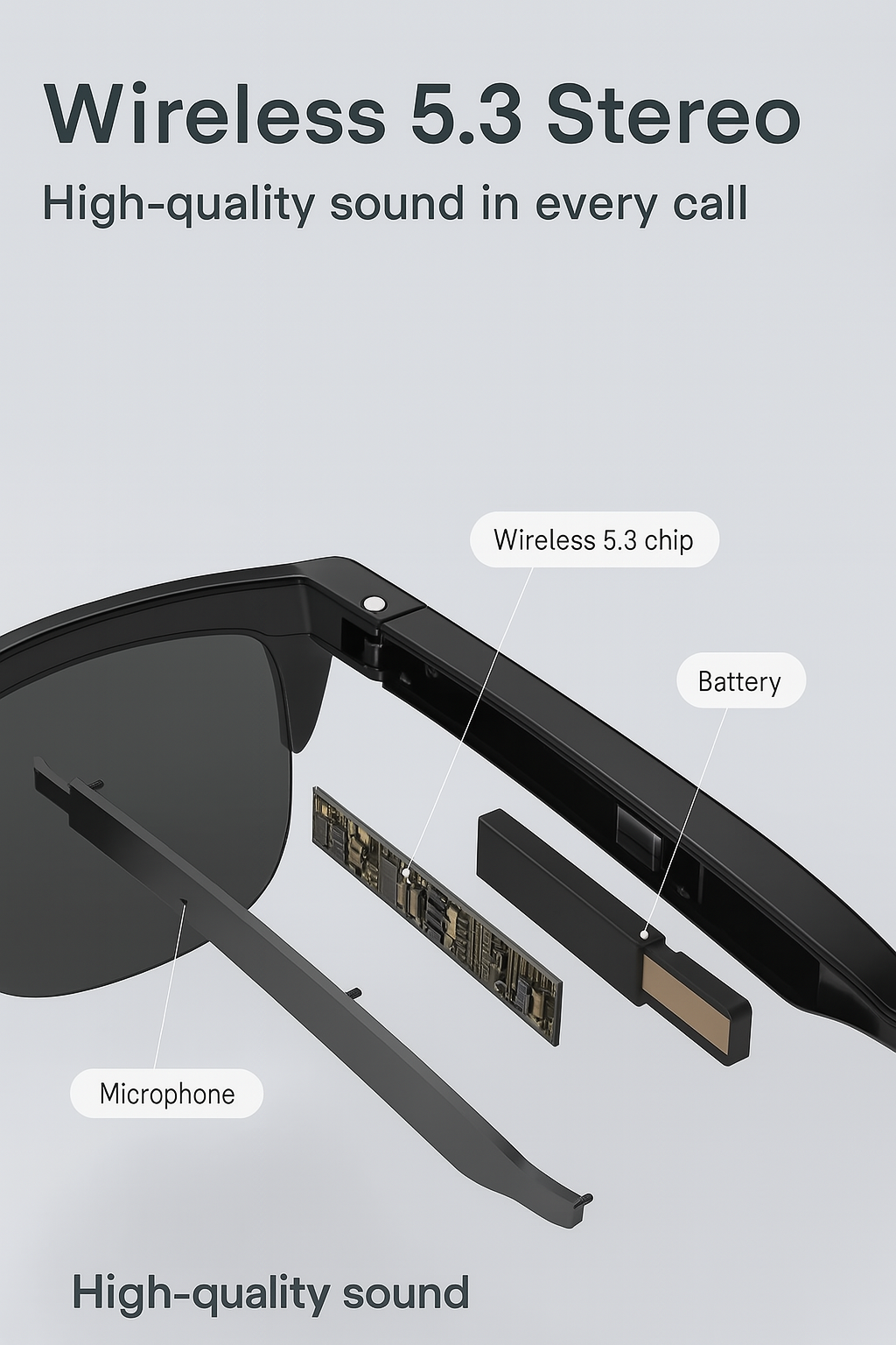 Xiaomi SoundLens Pro – Smart Audio Sunglasses