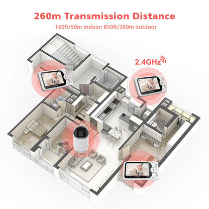 📹 Ultimate Baby Monitor – Peace of Mind for Parents, Comfort for Babies! 👶✨