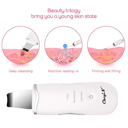 🔥 Ultrasonic Skin Scrubber + Nano Face Mist Steamer – The Ultimate 2-in-1 Skincare Revolution!